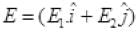 NCERT Exemplar: Electromagnetic Waves | Physics for JEE Main & Advanced