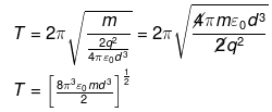 NCERT Exemplars - Electric Charges and Fields | Physics for Airmen Group X - Airforce X Y / Indian Navy SSR