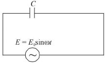 Chapter 16 - Electromagnetic Induction and Alternating Current - JEE