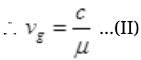 NCERT Exemplar: Wave Optics | Physics Class 12 - NEET