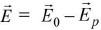 Chapter 11 - Electrostatics - JEE