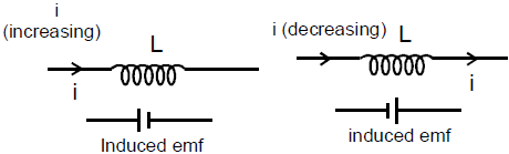 Electromagnetic Induction: Part 2 | Physics Class 12 - NEET