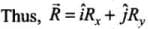 NCERT Exemplar: Motion in a Plane- 1