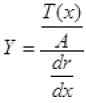 NCERT Exemplar: Mechanical Properties of Solids - JEE