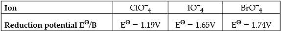 Class 12 Chemistry: CBSE Sample Question Paper- Term II (2021-22)- 2 | Sample Papers for Class 12 Medical and Non-Medical
