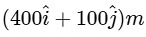 JEE Mains Previous Year Questions (2025)): Laws of Motion | Chapter-wise Tests for JEE Main & Advanced