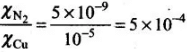 NCERT Exemplar: Magnetism & Matter | NCERTs at Fingertips: Textbooks, Tests & Solutions - NEET