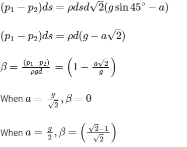 JEE Advanced Previous Year Questions (2018 - 2024): Properties of Matter | Physics for JEE Main & Advanced