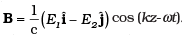 NCERT Exemplar: Electromagnetic Waves | Physics for JEE Main & Advanced
