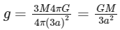 JEE Main Previous Year Questions (2025): Gravitation | Chapter-wise Tests for JEE Main & Advanced