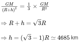 JEE Main Previous Year Questions (2025): Gravitation | Chapter-wise Tests for JEE Main & Advanced