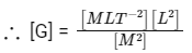 JEE Mains Previous Year Questions (2025)): Units & Measurements | Chapter-wise Tests for JEE Main & Advanced