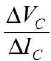Chapter - 23 Practical Physics - JEE
