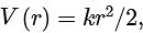 JEE Advanced Previous Year Questions (2018 - 2024): Rotational Motion | Physics for JEE Main & Advanced