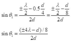 NCERT Exemplar: Wave Optics | Physics Class 12 - NEET
