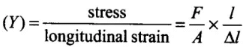 NCERT Exemplar: Mechanical Properties of Solids - JEE