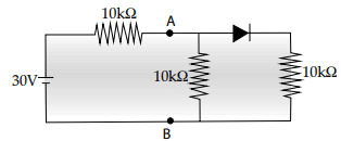 Physics: CBSE Sample Question Paper (2020-21)- 3 | Physics for Grade 12