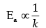 Chemistry: CBSE Sample Question Paper (2020-21) - 3 | Chemistry for Grade 12