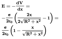 Electric Potential of Uniformly Charged Ring, Rod, and Disc | Additional Study Material for JEE