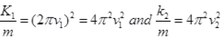NCERT Exemplar: Oscillations | Physics Class 11 - NEET