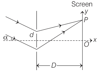 JEE Advanced Previous Year Questions (2018 - 2024): Wave Optics | Physics for JEE Main & Advanced