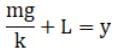 NCERT Exemplar: Mechanical Properties of Solids - JEE