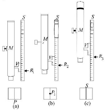 Chapter - 23 Practical Physics - JEE