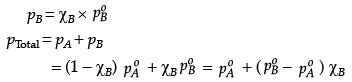 Chemistry: CBSE Sample Question Paper (2020-21) - 3 | Chemistry for Grade 12