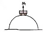 Revision Notes: Circular Motion | Physics for JEE Main & Advanced