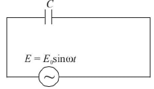 Chapter 16 - Electromagnetic Induction and Alternating Current - JEE
