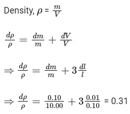 JEE Mains Previous Year Questions (2025)): Units & Measurements | Chapter-wise Tests for JEE Main & Advanced