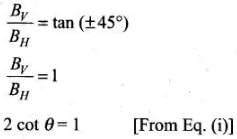 NCERT Exemplar: Magnetism & Matter | NCERTs at Fingertips: Textbooks, Tests & Solutions - NEET