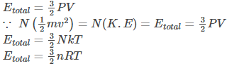 Important Derivations: Kinetic Theory of Gases | Physics for Grade 12