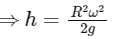 JEE Main Previous Year Questions (2025): Gravitation | Chapter-wise Tests for JEE Main & Advanced