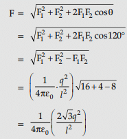 Physics: CBSE Sample Question Paper (2020-21)- 1 | Physics for Grade 12