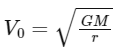 JEE Main Previous Year Questions (2025): Gravitation | Chapter-wise Tests for JEE Main & Advanced