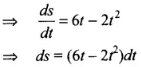 NCERT Exemplar: Motion in a Straight Line - 2 | NCERT Exemplar & Revision Notes for NEET