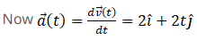 NCERT Exemplar: Laws of Motion | Physics Class 11 - NEET