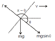 Introduction to Work and Work Energy Theorem | Physics Class 11 - NEET
