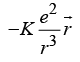 DPP for NEET: Daily Practice Problems: Electrostatics- 1 | Physics Class 12