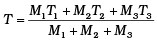 NCERT Exemplar: Thermodynamics | Physics Class 11 - NEET
