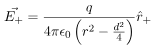 Electric Field due to an Electric Dipole | Physics for JAMB