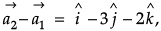 Class 12 Mathematics: CBSE Sample Question Paper- Term II (2021-22)- 3 | Sample Papers for Class 12 Medical and Non-Medical