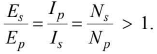 Chapter 16 - Electromagnetic Induction and Alternating Current - JEE