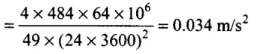 NCERT Exemplar: Motion in a Plane- 2 | Additional Study Material for JEE