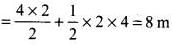 NCERT Exemplar: Motion in a Straight Line | Physics Class 11 - NEET