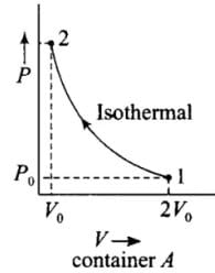 NCERT Exemplar: Thermodynamics | Physics Class 11 - NEET