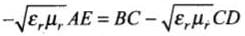 NCERT Exemplar: Wave Optics | Physics Class 12 - NEET