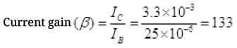 NCERT Exemplar: Semiconductor Electronics | Physics Class 12 - NEET
