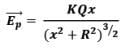 Electric Field Calculations | Physics for JEE Main & Advanced